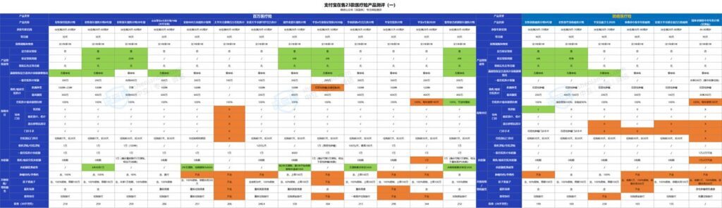 网上买的蚂蚁保险是不是真的(蚂蚁保险是真的假的可靠吗)