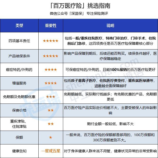 网上买的蚂蚁保险是不是真的(蚂蚁保险是真的假的可靠吗)