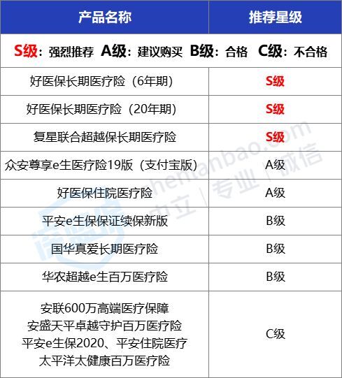 网上买的蚂蚁保险是不是真的(蚂蚁保险是真的假的可靠吗)