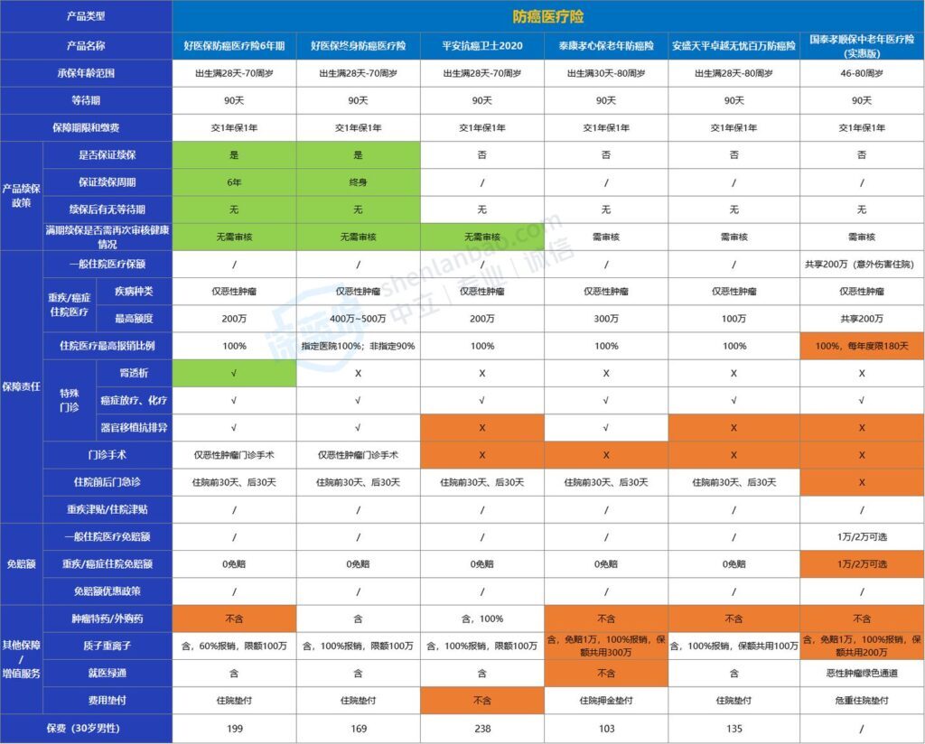 网上买的蚂蚁保险是不是真的(蚂蚁保险是真的假的可靠吗)