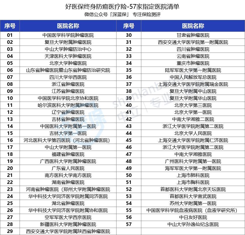 网上买的蚂蚁保险是不是真的(蚂蚁保险是真的假的可靠吗)