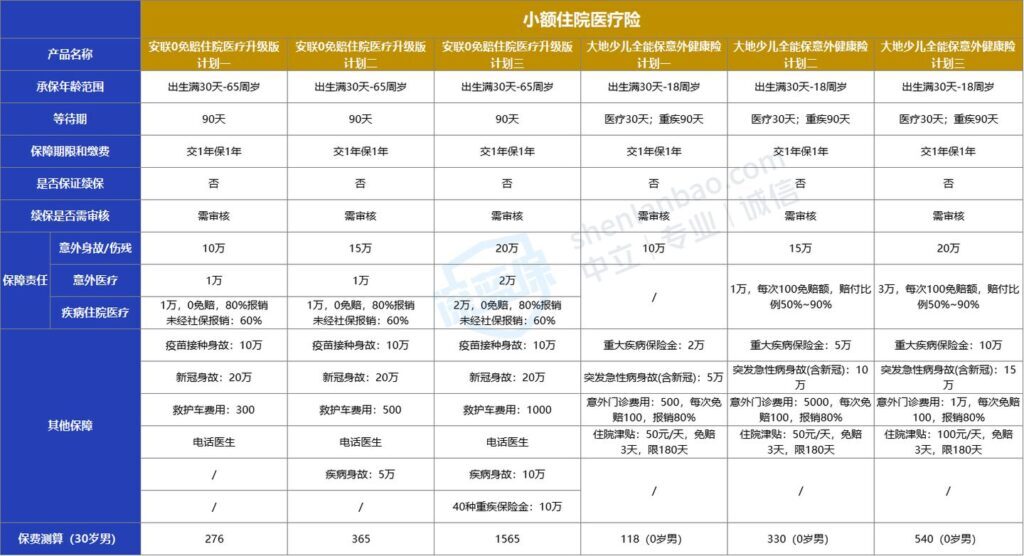 网上买的蚂蚁保险是不是真的(蚂蚁保险是真的假的可靠吗)