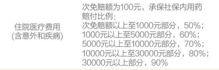 网上买的蚂蚁保险是不是真的(蚂蚁保险是真的假的可靠吗)