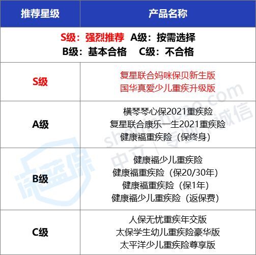 网上买的蚂蚁保险是不是真的(蚂蚁保险是真的假的可靠吗)