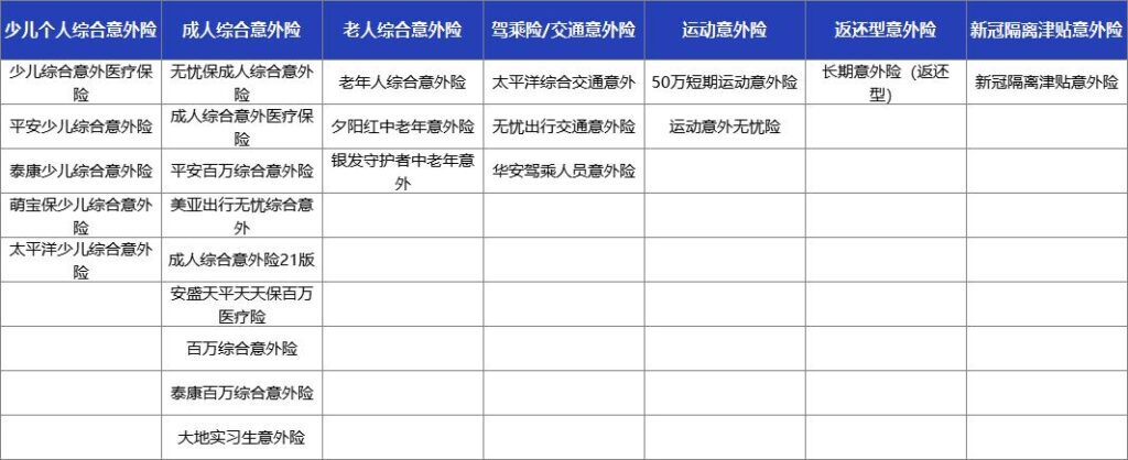 网上买的蚂蚁保险是不是真的(蚂蚁保险是真的假的可靠吗)