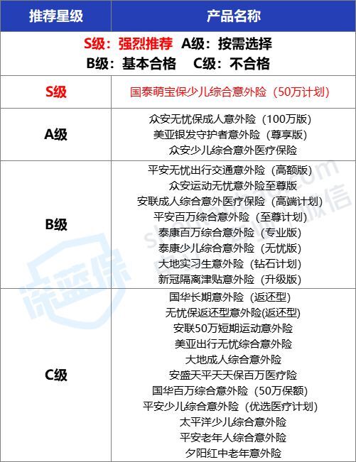 网上买的蚂蚁保险是不是真的(蚂蚁保险是真的假的可靠吗)