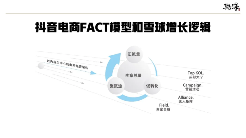 巨量创意是啥(巨量创意百度百科)