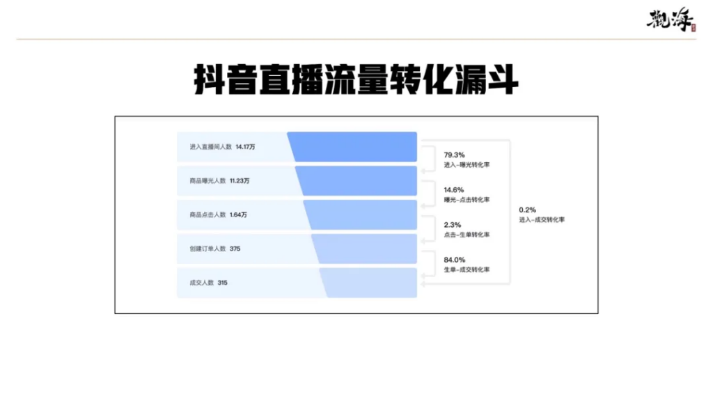 巨量创意是啥(巨量创意百度百科)