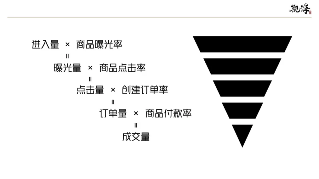 巨量创意是啥(巨量创意百度百科)