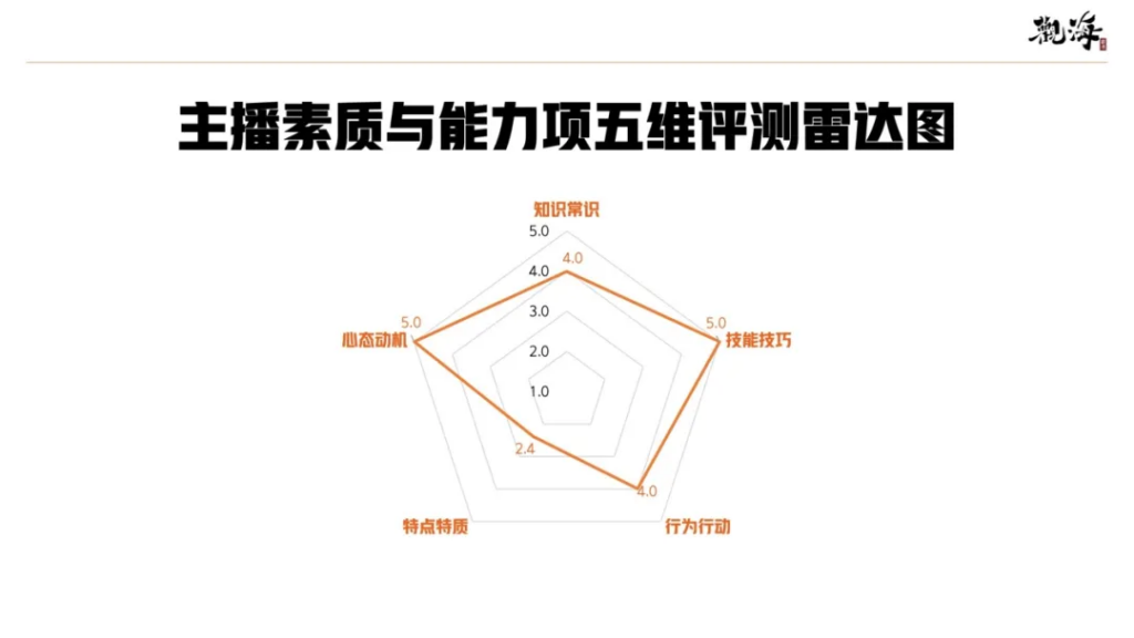 巨量创意是啥(巨量创意百度百科)