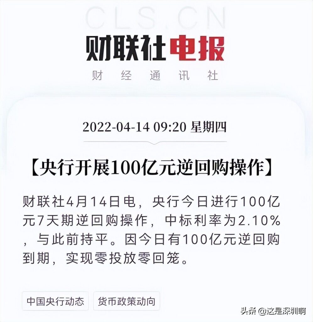 逆回购是什么意思_逆回购的基本概况