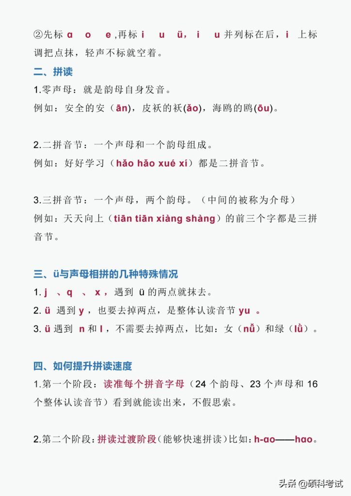 声母表和韵母表拼音表(汉语拼音初学入门声母韵母表)