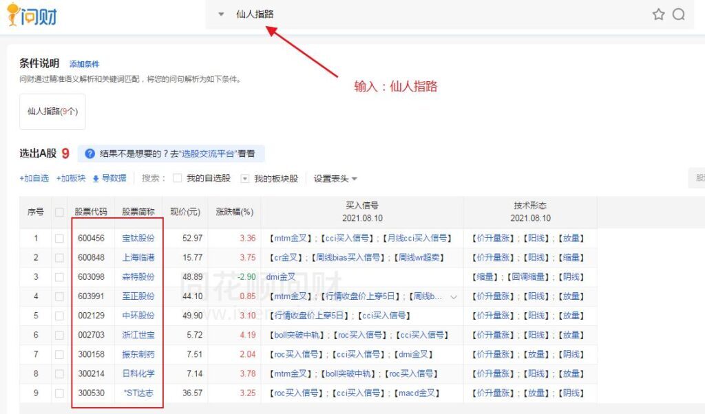仙人指路k线图阴线(仙人指路的k线图)