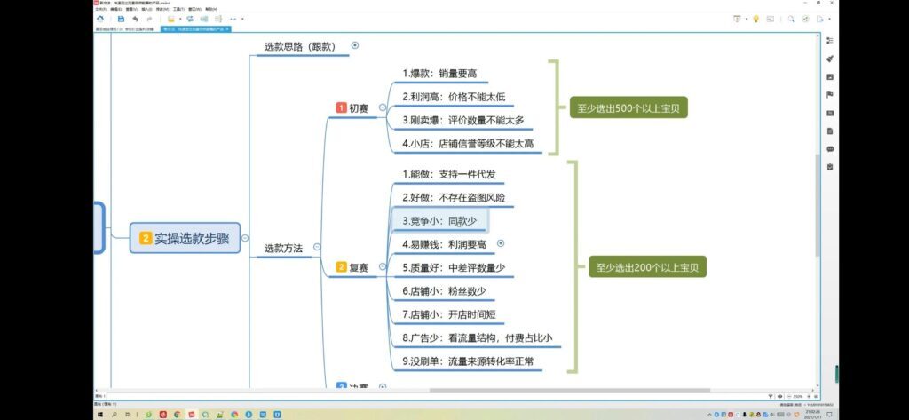 无货源开淘宝店怎么操作(淘宝新店无货源怎么做)