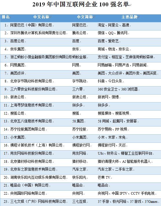 阿里巴巴二选一调查结果(阿里巴巴二选一案是什么意思)