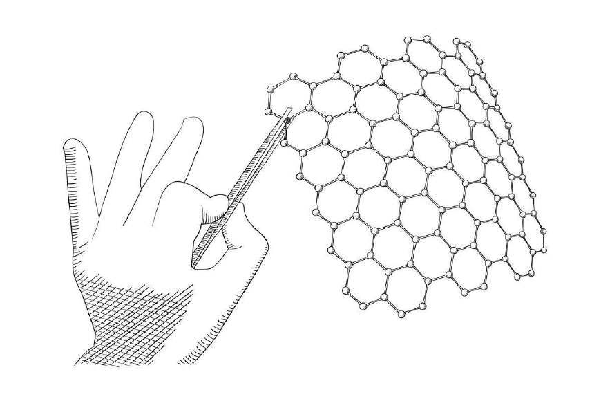 石墨烯是什么材料_石墨烯的材料和成分介绍