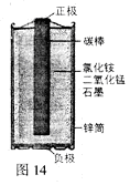 科学探究的一般步骤是什么_科学探究的步骤和调查