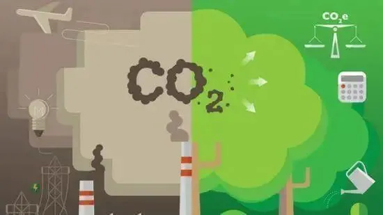 碳达峰碳中和是什么意思_碳达峰碳中和的概念