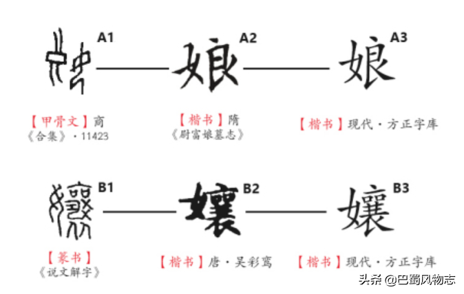 嬢嬢是什么意思_嬢嬢的含义和由来