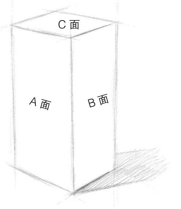 长方体怎么画_长方体的素面画法教程