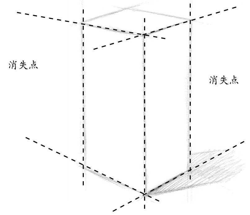 长方体怎么画_长方体的素面画法教程