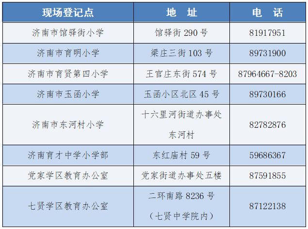 随迁子女是什么意思_随迁子女的对象及条件