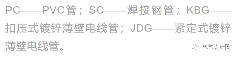 管线图纸怎么看_一文教你看懂管线图纸