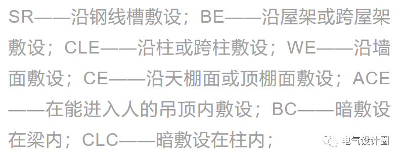 管线图纸怎么看_一文教你看懂管线图纸