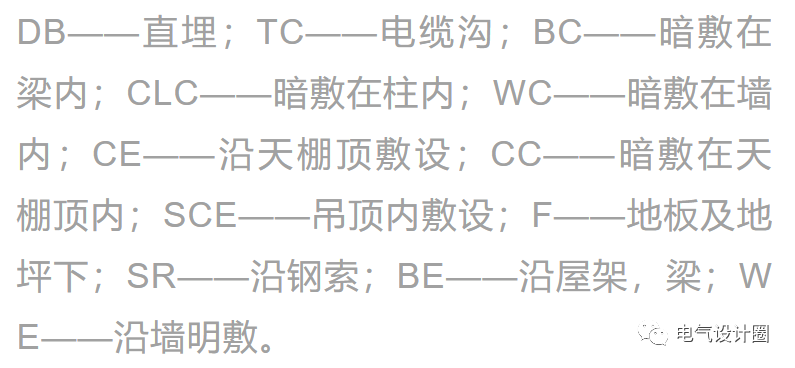 管线图纸怎么看_一文教你看懂管线图纸
