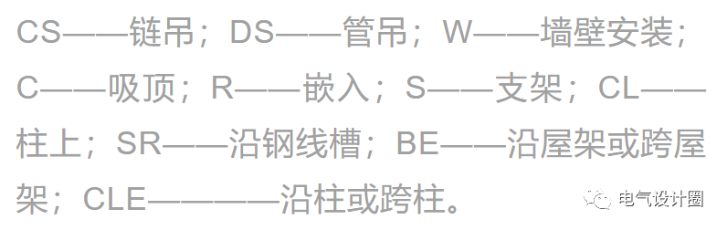 管线图纸怎么看_一文教你看懂管线图纸