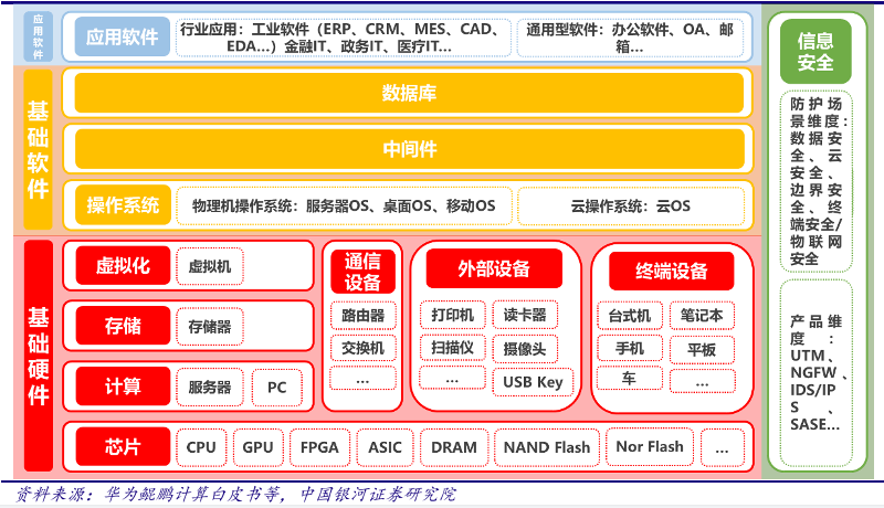 做什么行业有前途_最具有发展潜力的行业