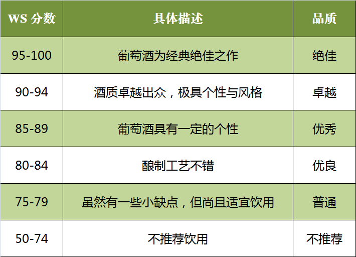 ws是什么意思_ws的基本概念