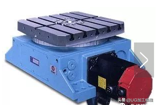 cnc是什么意思_cnc的特点和发展史