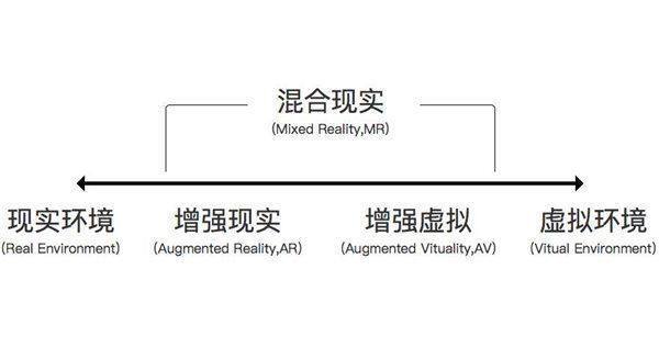 mr是什么意思_mr的概念的作用