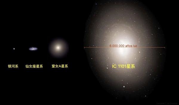 银河系有多少恒星_一文解答