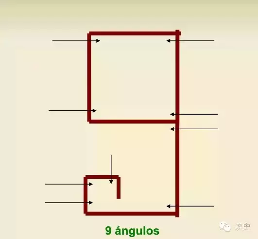 阿拉伯数字是谁发明的_阿拉伯数字发明的历史