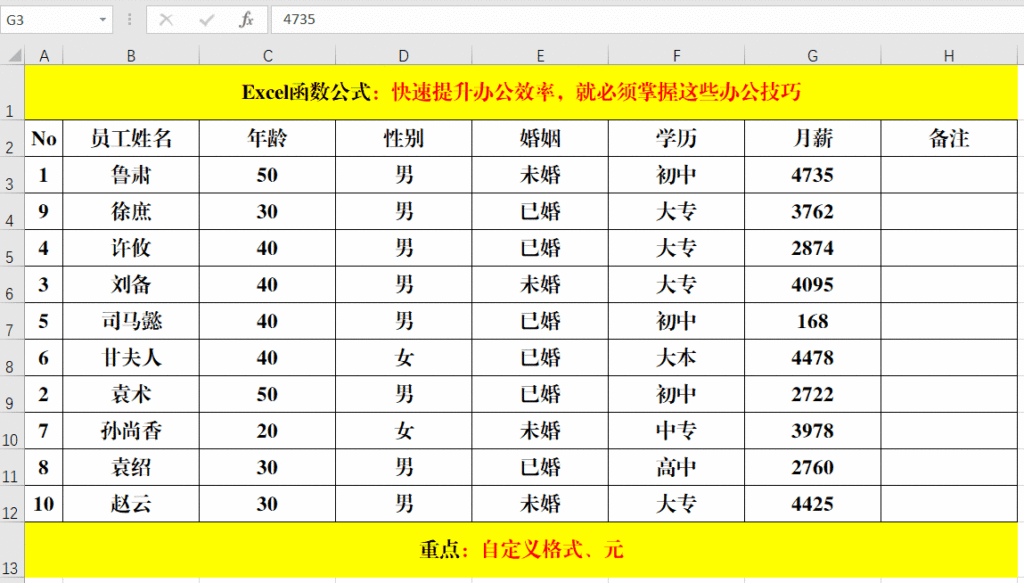 如何提高办公效率_提高办公效率的技巧