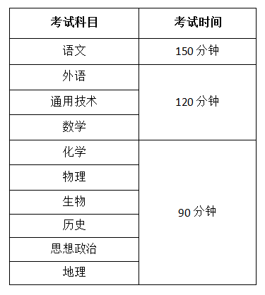 会考是什么意思_会考的概念和注意事项