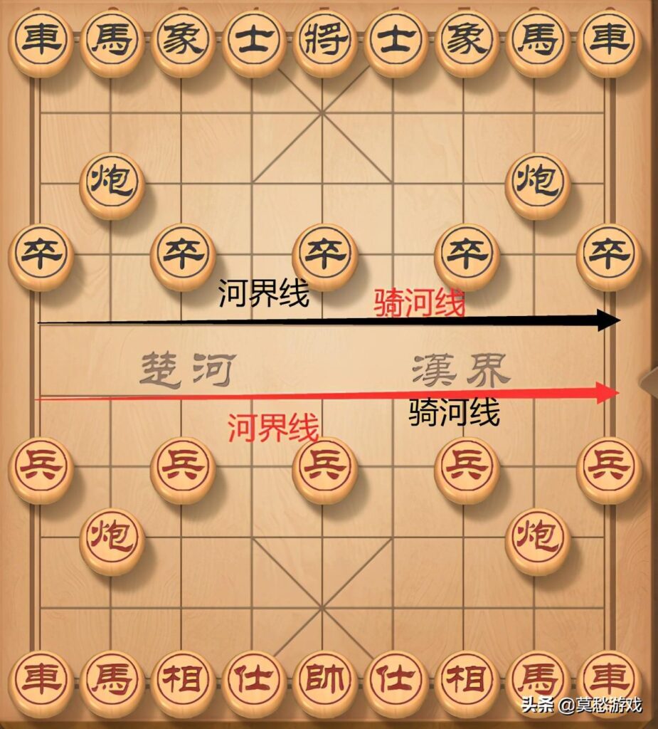 如何下象棋_下象棋的基本教程