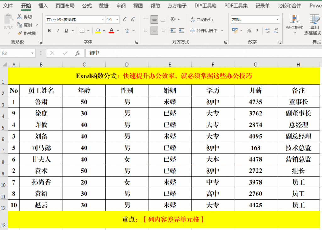 如何提高办公效率_提高办公效率的技巧