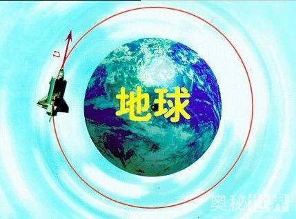 第一宇宙速度是多少_第一宇宙速度的推算公式