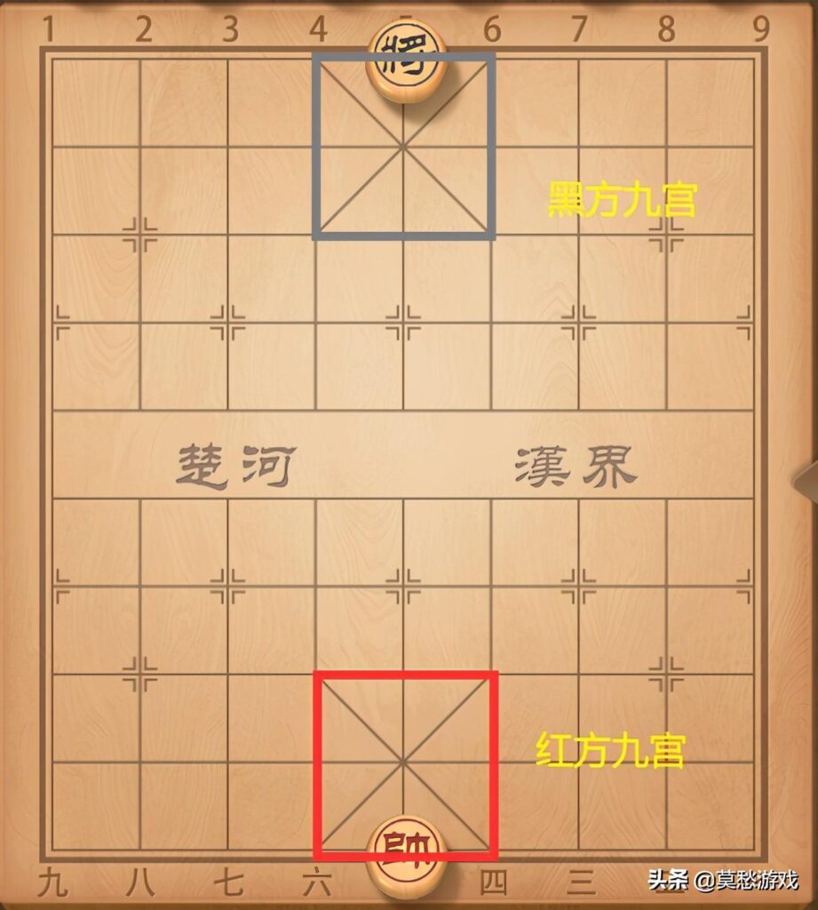 如何下象棋_下象棋的基本教程