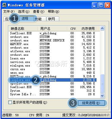 网页关不了怎么回事_网页关不了的原因和解决