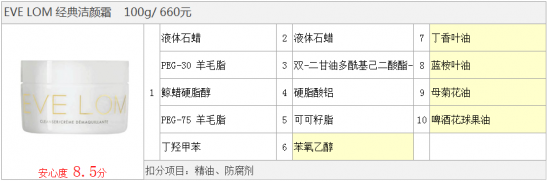 畅销的卸妆膏有哪些_卸妆膏点评和用户反馈