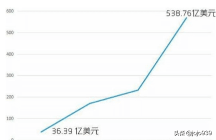 洗黑钱是什么意思_此文告诉你答案