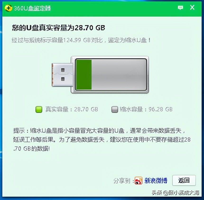 怎么检测U盘真实容量_鉴别缩水U盘的方法
