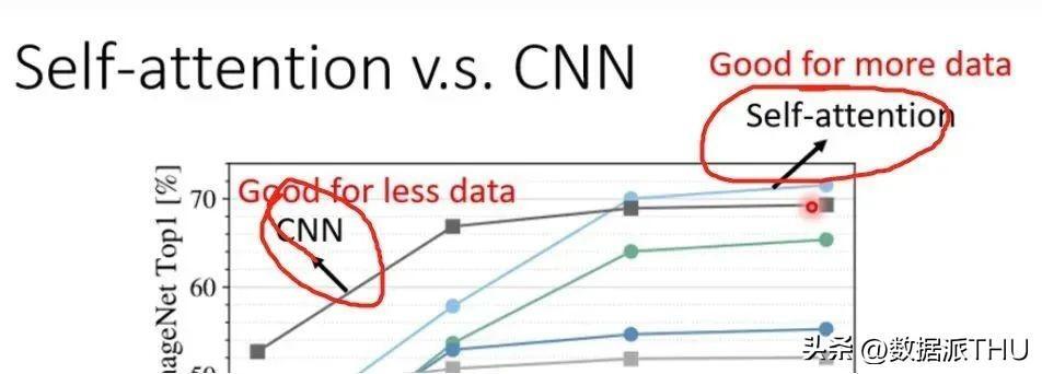 cnn是什么意思_一文解答