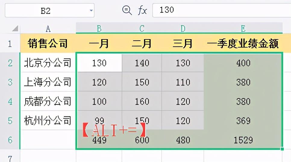 数据求和怎么操作_关于数据求和的操作方法