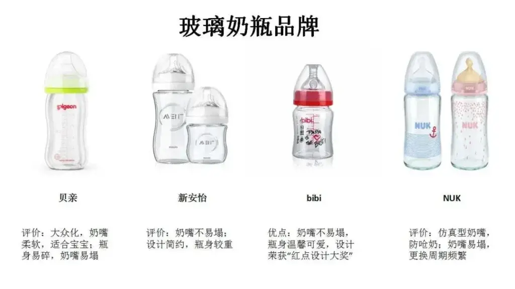 奶瓶什么材质的好_奶瓶材质的选择及测评