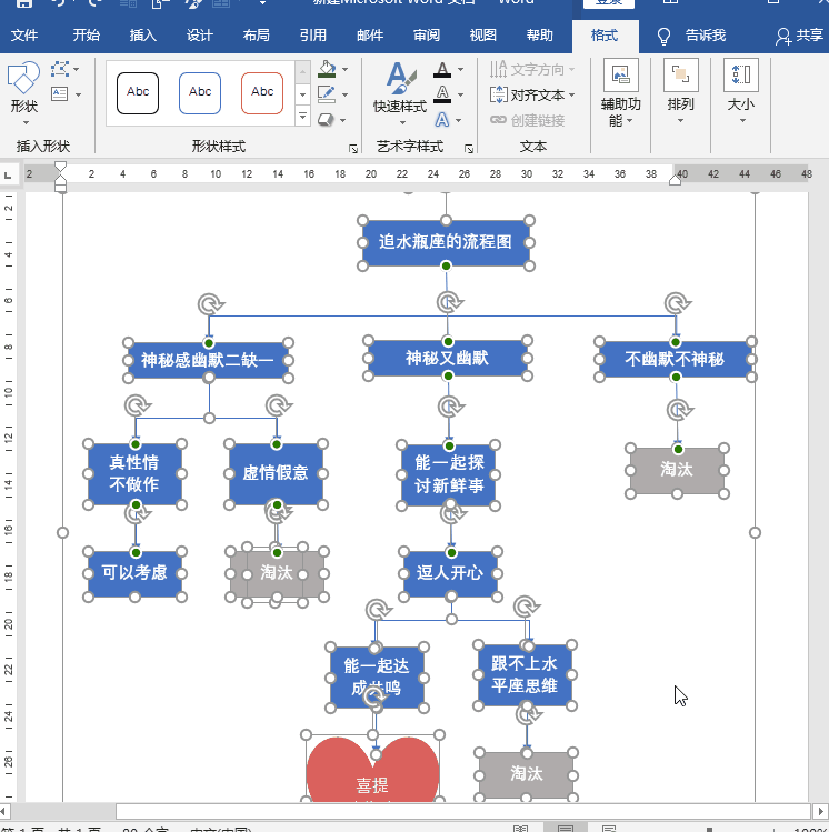 流程图怎么绘制_Word手动绘制流程图的操作方法